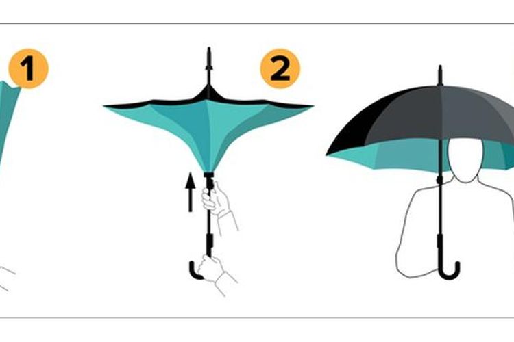 Desain payung KAZbrella buatan Jenan Kazim.