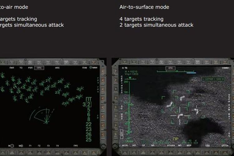 Jumah target yang bisa dilacak dan dikunci oleh radar Irbis dalam Su-35.