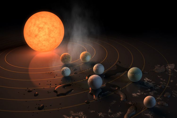 Ilustrasi tujuh exoplanet yang mengorbit bintang TRAPPIST-1. Tiga planet pertama terlalu panas dan planet terjauh terlalu dingin. Tapi tiga planet di orbit tengah kemungkinan memiliki suhu ideal untuk air dalam bentuk cari. 