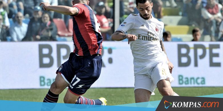 Hasil Liga Italia, AC Milan Buktikan Keangkeran Ezio Scida