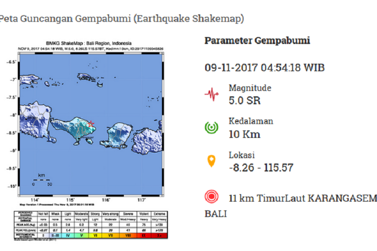 Peta guncangan gempa Bali, Kamis (9/11/2017)(BMKG)