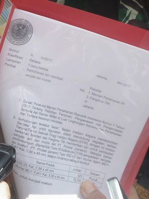 Menteri Pertahanan Ryamizard Ryacudu menegaskan bahwa pembelian 500 pucuk senjata api oleh Badan Intelijen Negara (BIN) dari PT Pindad. Ryamizard pun menunjukkan lampiran berkas dokumen izin pembelian senjata api yang dikirimkan ke Kementerian Pertahanan pada Mei 2017.