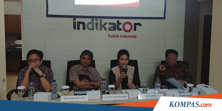 Survei Indikator: 68,3 Persen Puas dengan Kinerja Jokowi-JK
