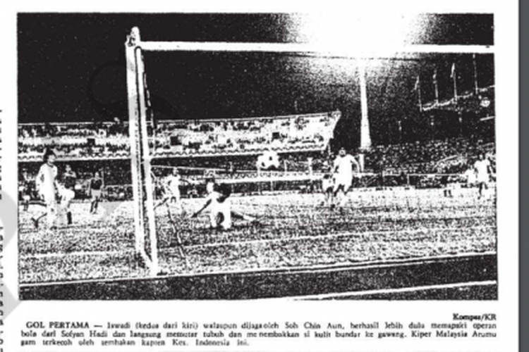 SEA Games 1977