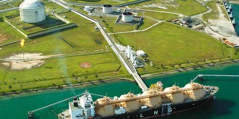 Aktivitas di Industri hulu migas