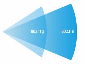 Cara Unik Memperkuat Sinyal Wifi Part 2, Cara Gokil Memperkuat Sinyal WiFi,Cara yang tidak biasanya untuk memperkuat sinyal wifi, Cara terampuh memperkuat sinyal wifi, Cara memperkuat sinyal wifi tanpa software, ™ Uchiha Community ™, Deezclan, zone-uchiha.blogspot.com