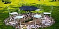 1513174t Caring for Outdoor Furniture Miscellaneous