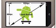 Keragaman Perangkat Android Tak Perlu Dikhawatirkan