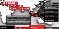 10 Inovator Indonesia Terpilih di Final Do Network
