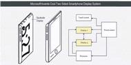 Paten Baru Microsoft, Membuat Smartphone "Bermuka Dua"