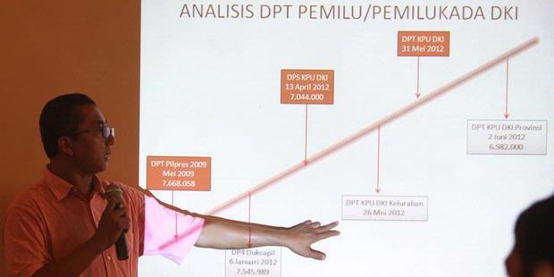 Warga Tak Tahu Pilkada 11 Juli