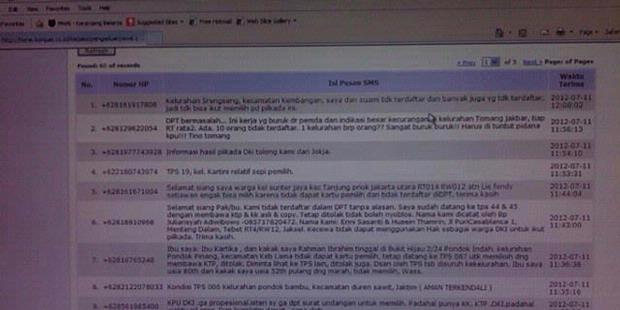 Besok, Penghitungan Suara Panwaslu Rampung 