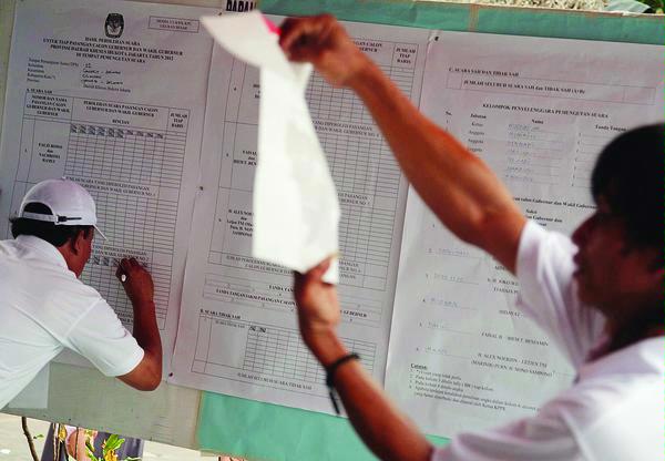 Manajemen Sentimen Negatif Tentukan Putaran Kedua