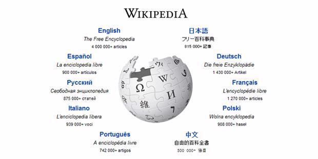 Sebuah Artikel Sejarah di Wikipedia Ternyata Palsu