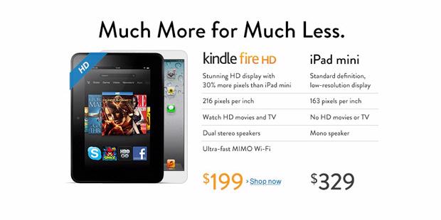 FOTO IPAD MINI VS KINDLE FIRE HD HARGA-SPESIFIKASI 