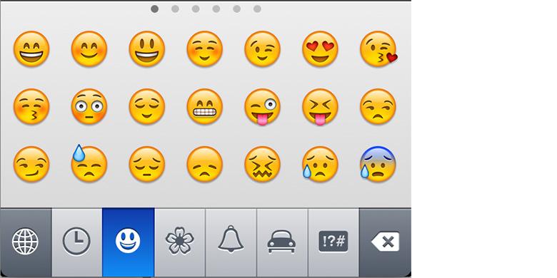 Phablet Emoji Selfie Resmi Masuk Kamus Gambar Beserta Artinya