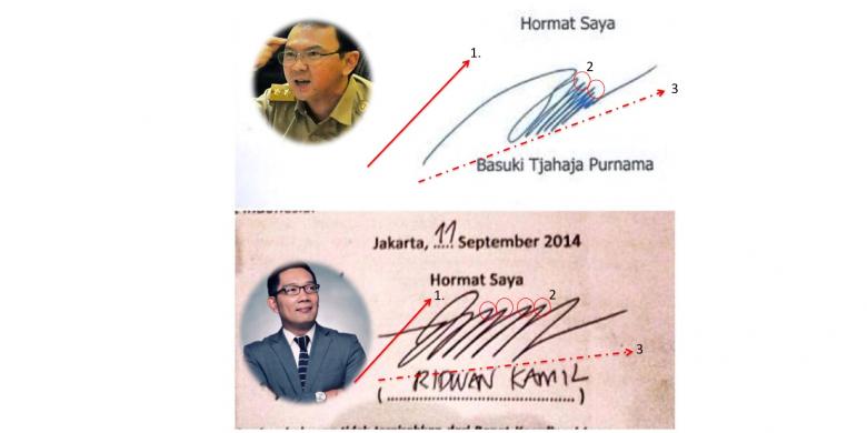 Tanda Tangan Ahok dan Ridwan Kamil Mirip, Ini "Cara 