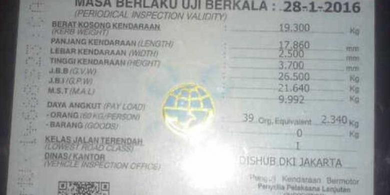 Tak Mau Uji Kir, Pemilik Taksi Online Takut Harga Jual ...