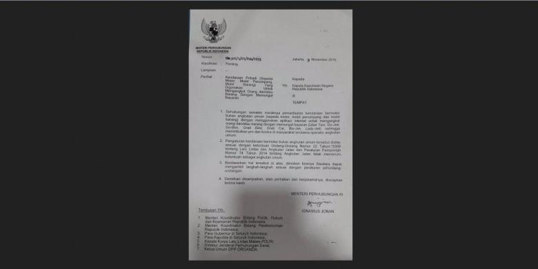 Dasar-dasar perdagangan opsi berjangka