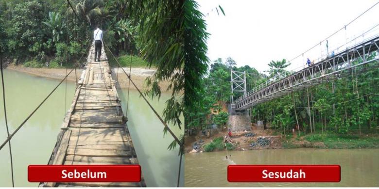 Lewat Facebook, Jokowi Pamerkan Hasil Pembangunan Jembatan Reyot