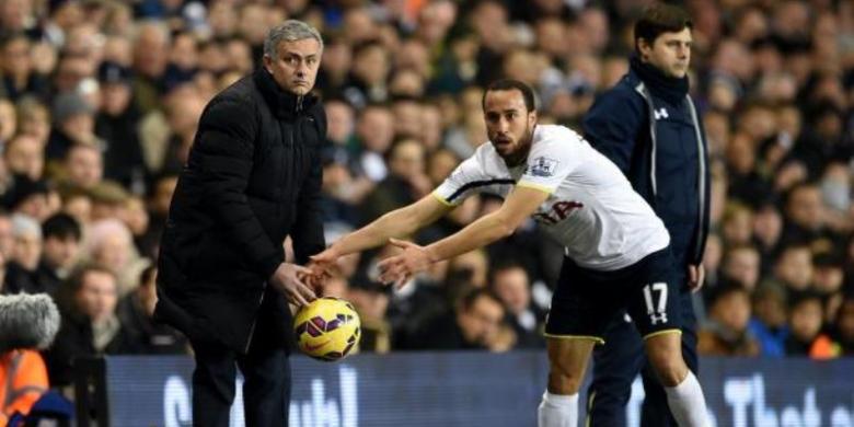 Jose Mourinho
