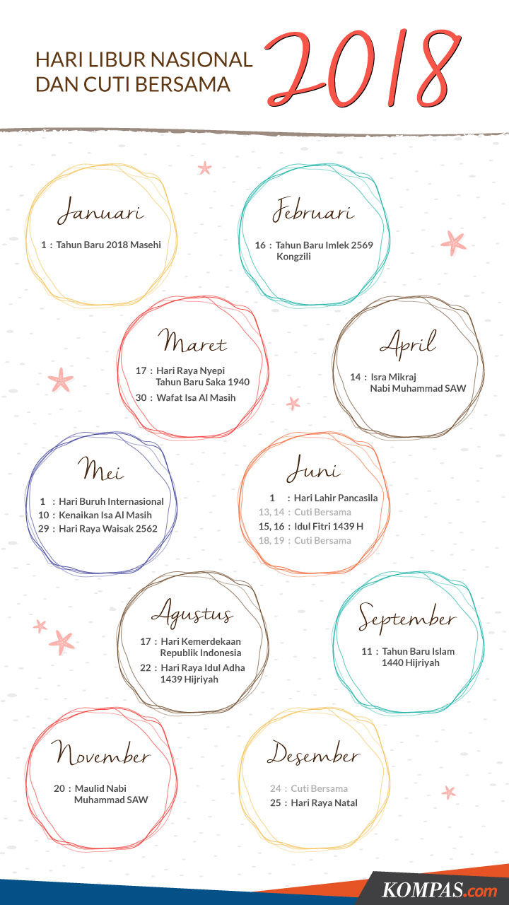Infografik hari libur tahun 2018