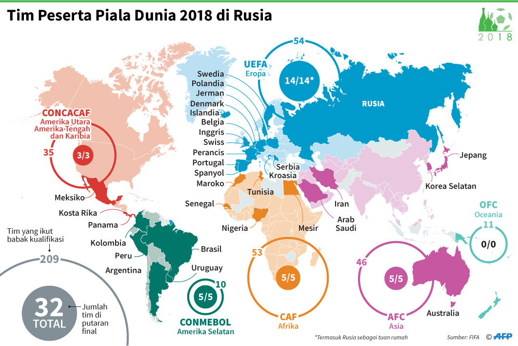 Peta Peserta Piala Dunia 2018