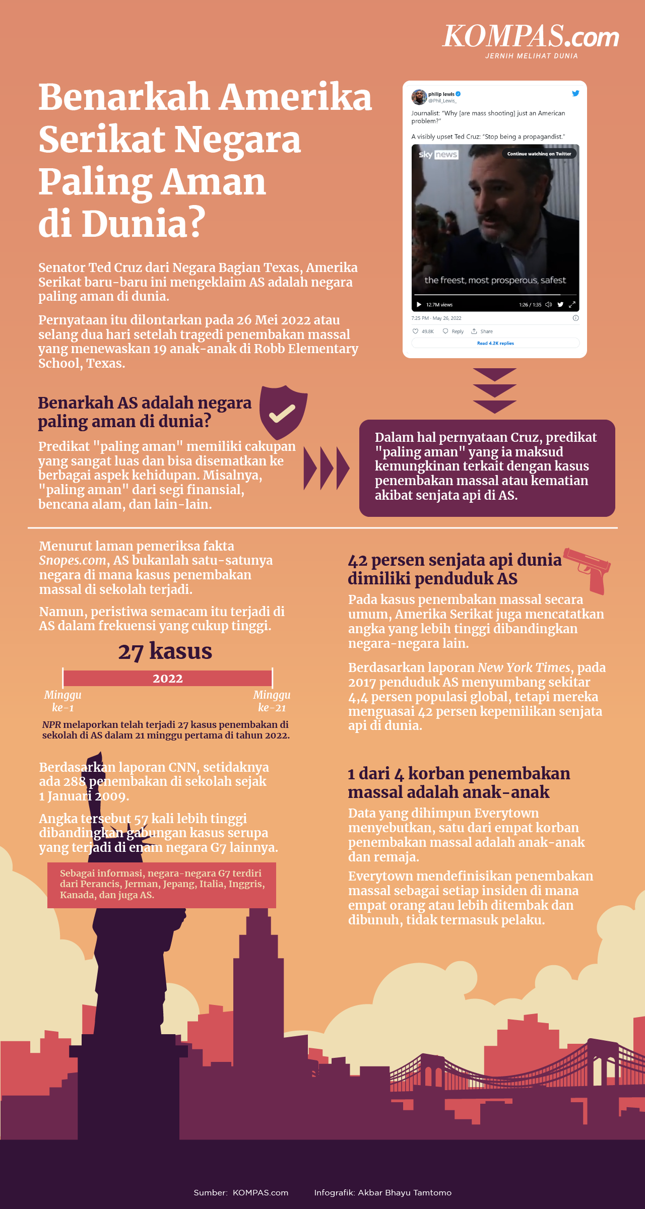 [POPULER TREN] Prediksi Perbedaan Idul Adha 2022 | Peluang Duet Anis ...