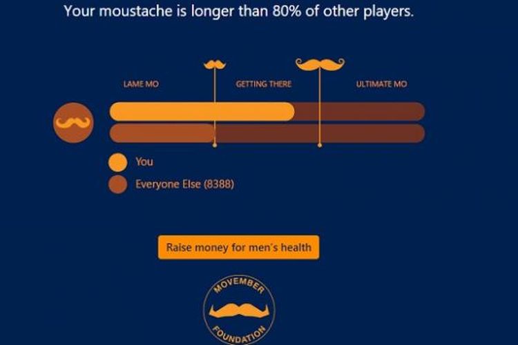 MyMoustache.net