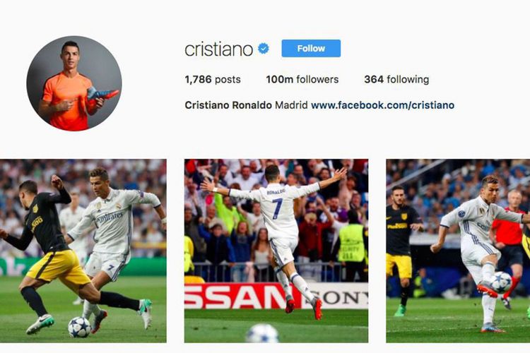 Cristiano Ronaldo, atlet pertama yang punya 100 juta follower di Instagram