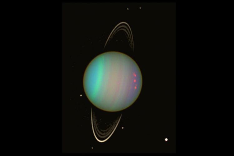 Sistem Uranus