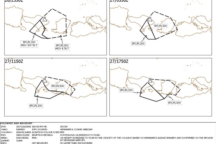 
ASHTAM yang dirilis VAAC Darwin untuk aktivitas Gunung Agung, Minggu (26/11/2017).