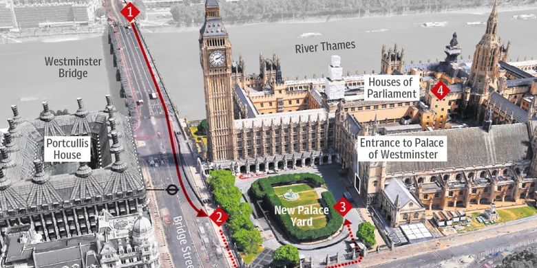 Peta kronologi serangan teror di gedung parlemen Inggris di London.| Telegraph