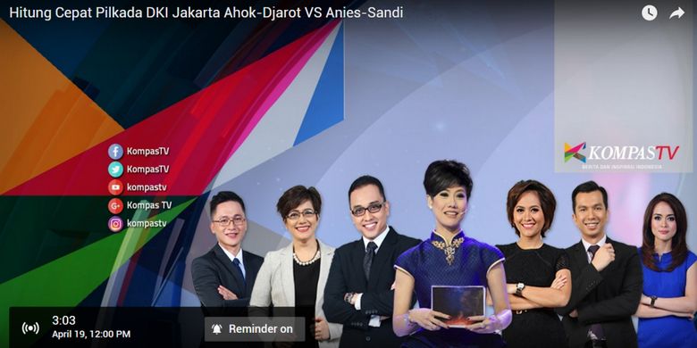 Simak Hasil Quick Count Pilkada DKI Jakarta oleh Litbang Kompas